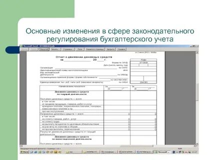 Акты в бухучете