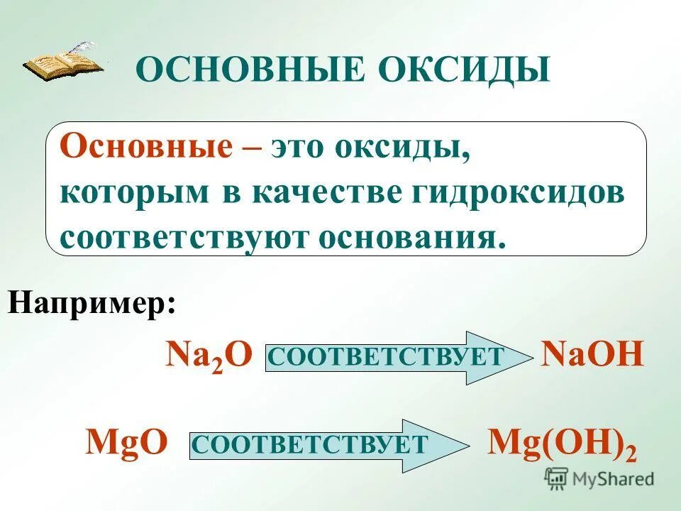 Любой основной оксид