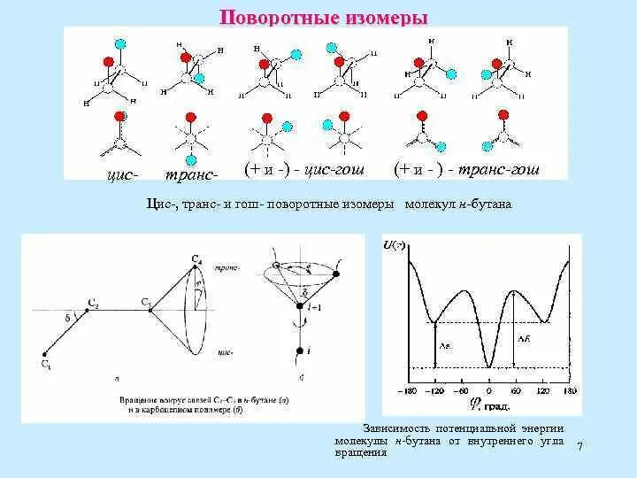 Пространственные изомеры. Пространственная изомерия цис и транс. Изомеры глюкозы формулы. Конформация макромолекул вмс. Механизм реакции окисления полимеров.