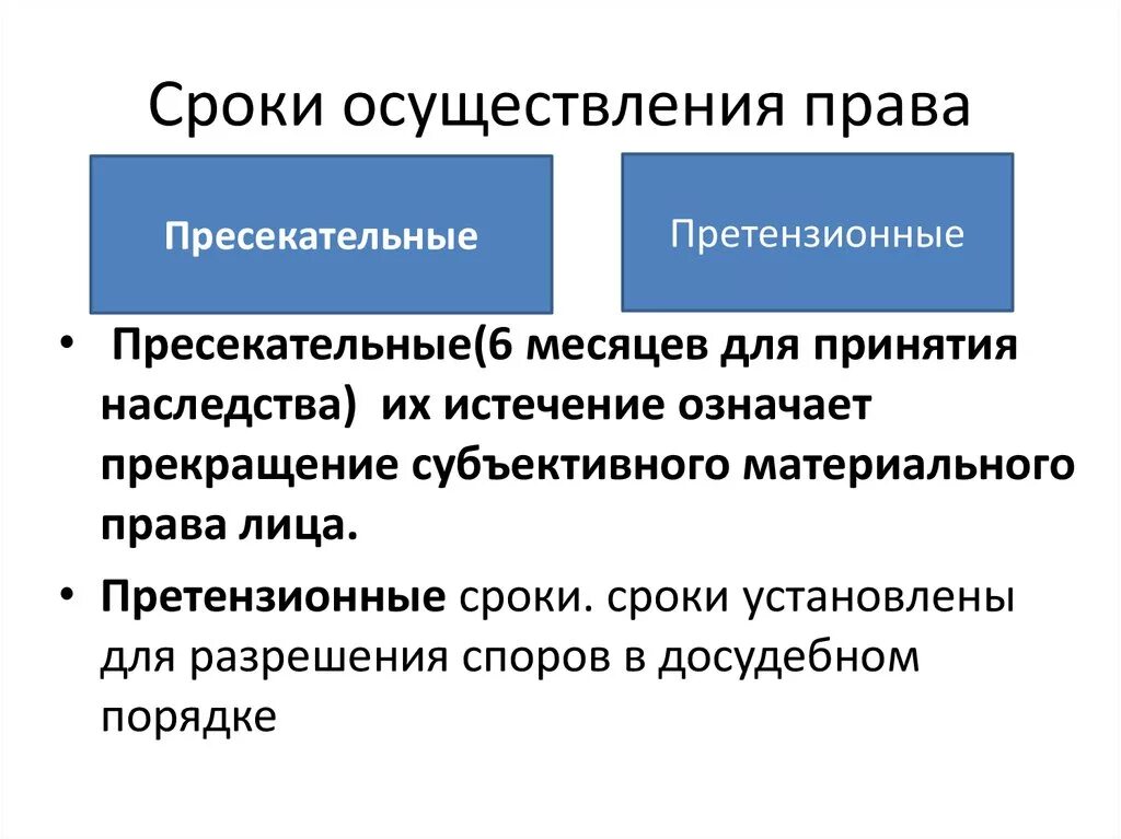 Пресекательные сроки в гражданском праве