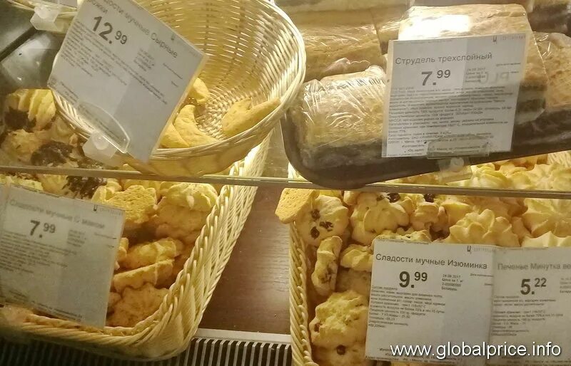 Сколько белорусских рублей стоит хлеб. Магазины продуктов в минске белоруссии. Цены на продукты до деноминации. Хлеб в белоруссии. Хлеб в белоруссии.