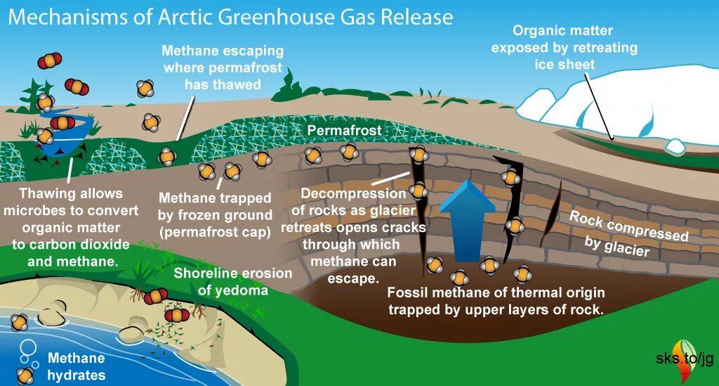 A. A. Панель питания электрооборудования системы противопожарной защиты. Casing (borehole). Автоматическая система пожаротушения с fm200.