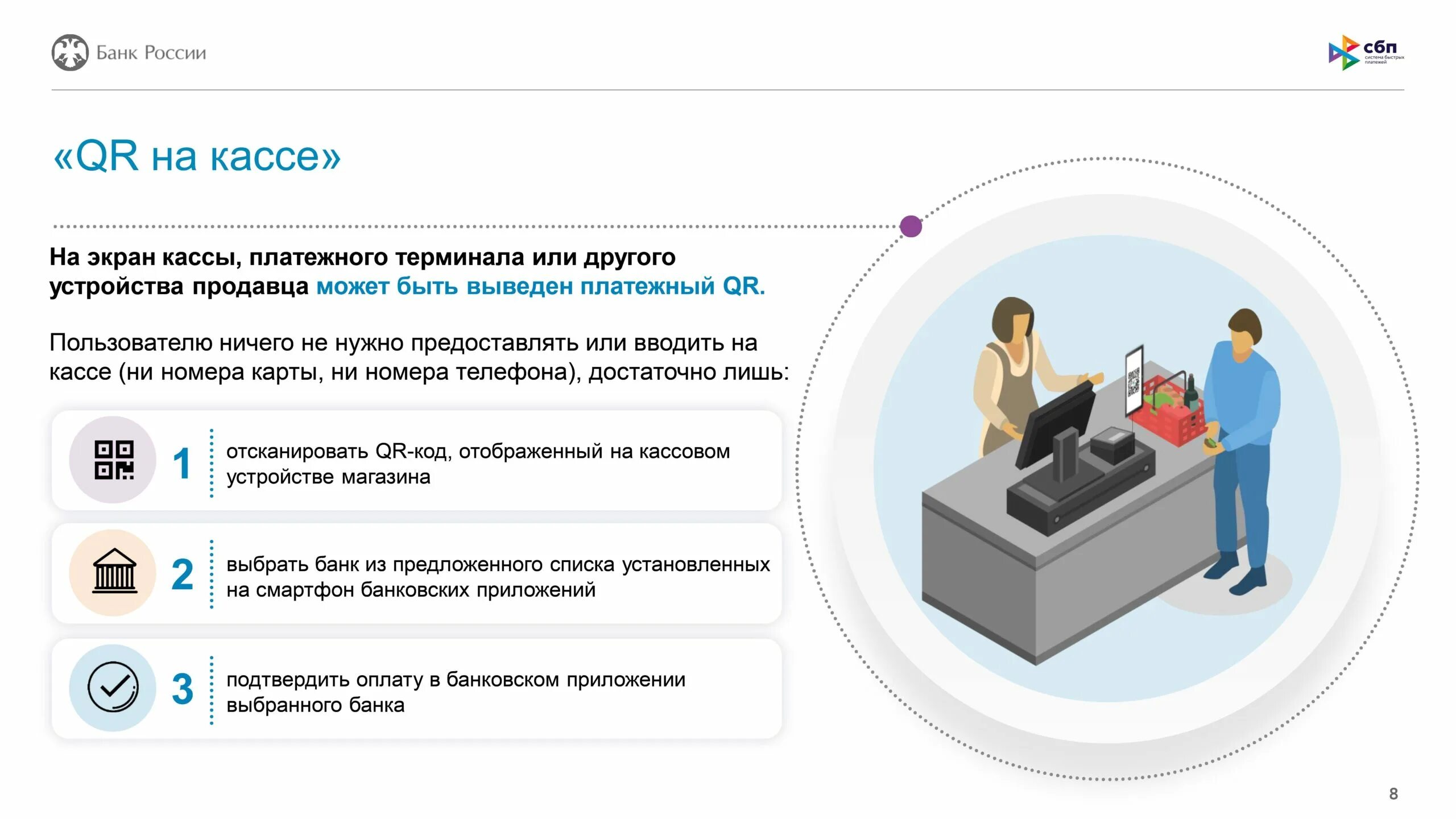 Приложение принимать оплату. Приложение принимать оплату. Можно оплачивать. Мобильное приложение. Сбп система быстрых платежей.