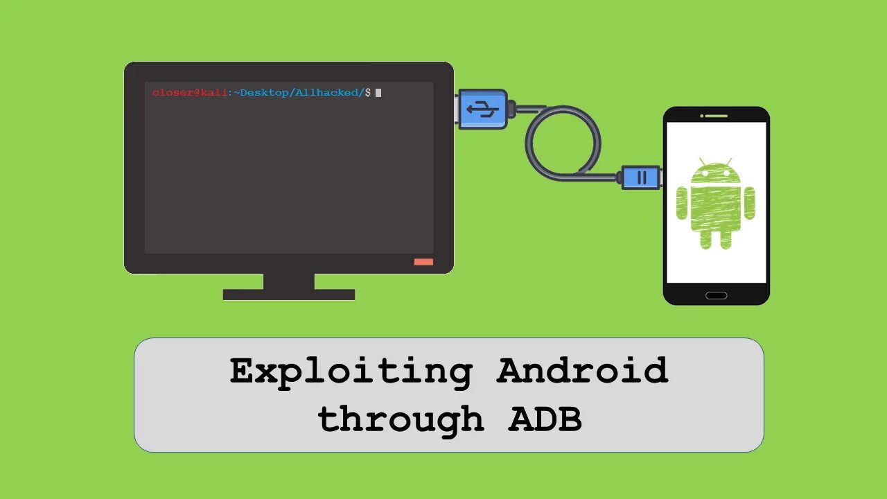 ADB Android. Отладчик для смартфона на компьютер ADB. Android debug Bridge. Android debug Bridge Nima u. Adb connect