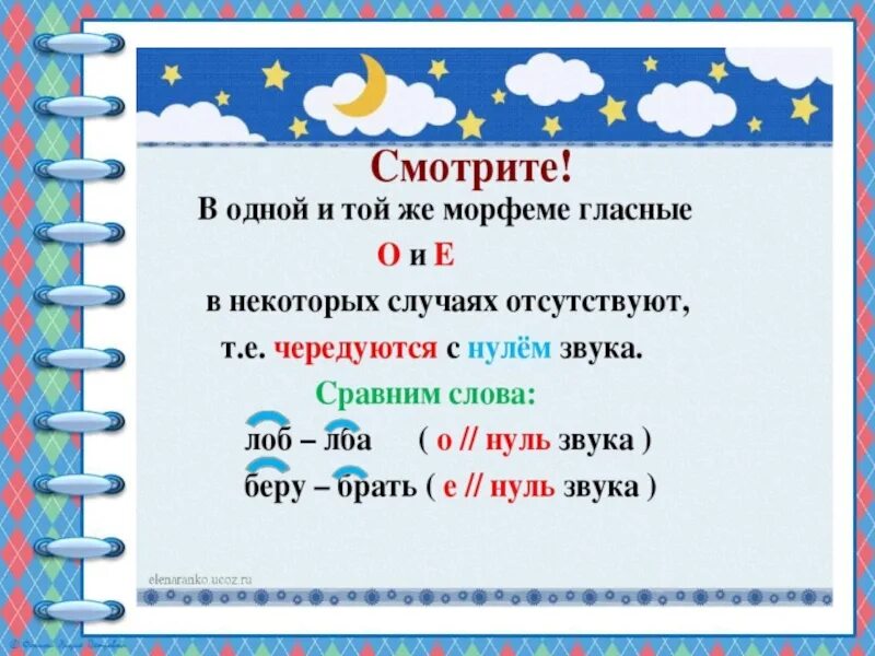 Чередование гласного с нулем звука примеры. Беглые гласные. Беглые гласные в суффиксе. Чередование звуков беглые гласные. Чередование беглых гласных.