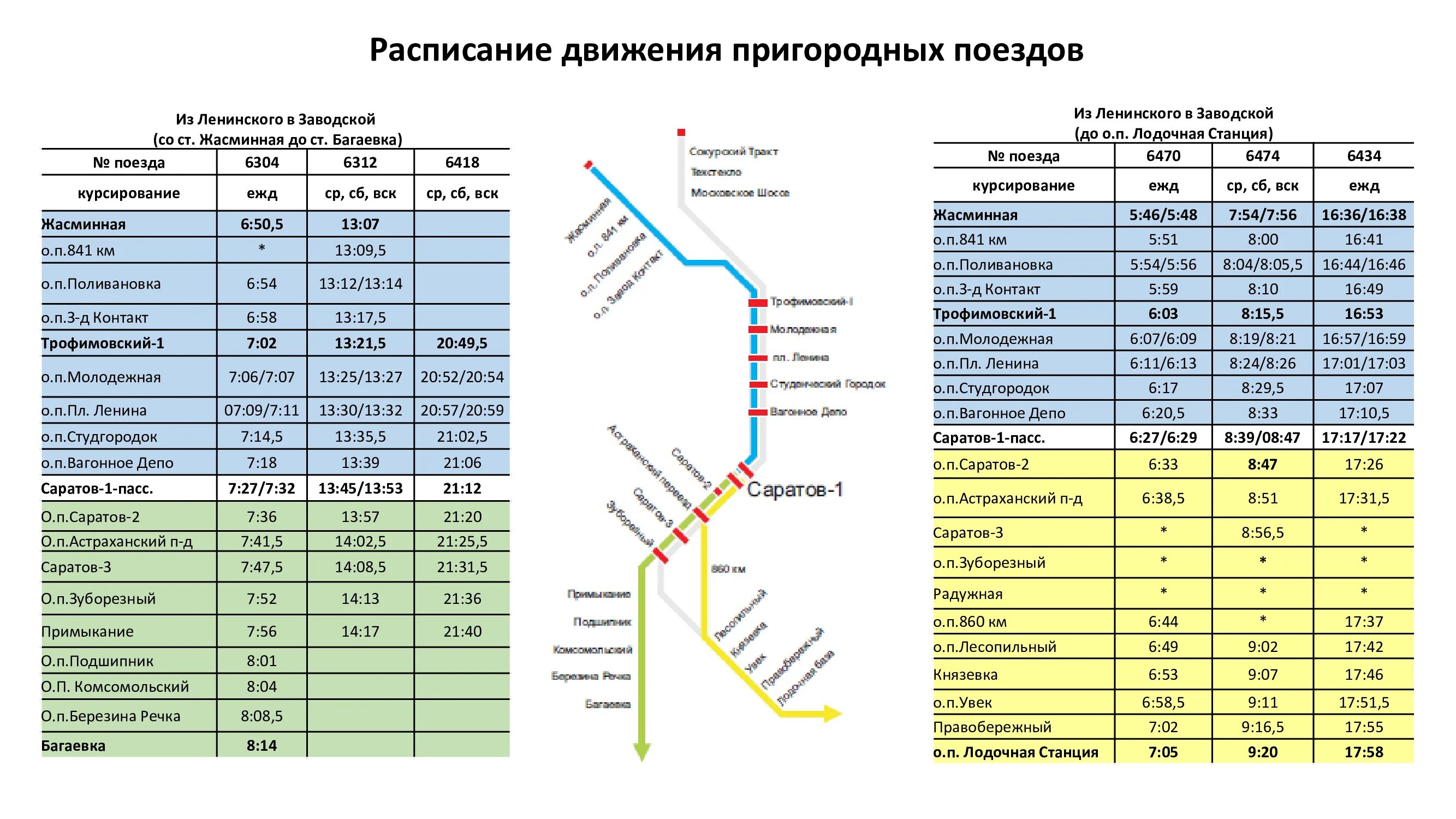 Расписание движения поездов