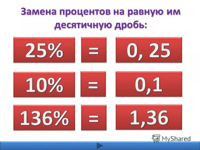 Замените числами проценты 30