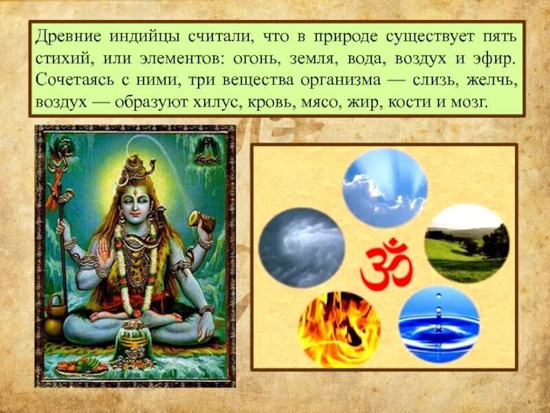 Древние символы. 4 стихии огонь вода воздух земля. Древний стихия. Древний стихия. Земля вода огонь воздух эфир.