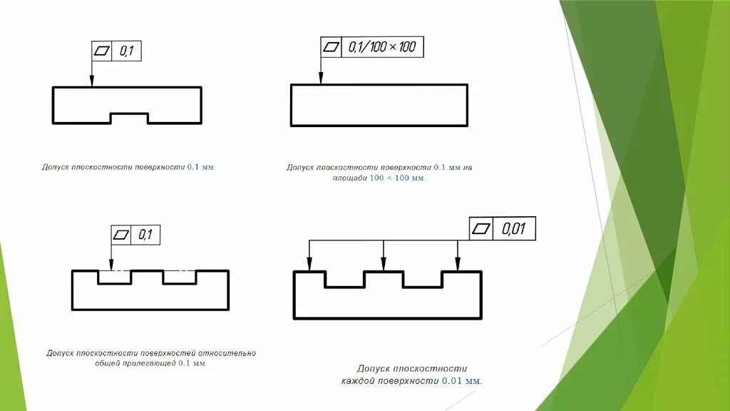 Обозначение общей длины. Допуск неплоскостности поверхностей. Допуск прямолинейности и плоскостности как обозначается на чертеже. Допуск отклонения плоскостности. Отклонение плоскостности на чертеже.