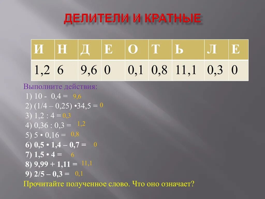 Делители и кратные. Делители и кратные 1. Делители 1 и кратные 1. Делителями 16 и кратными 4.