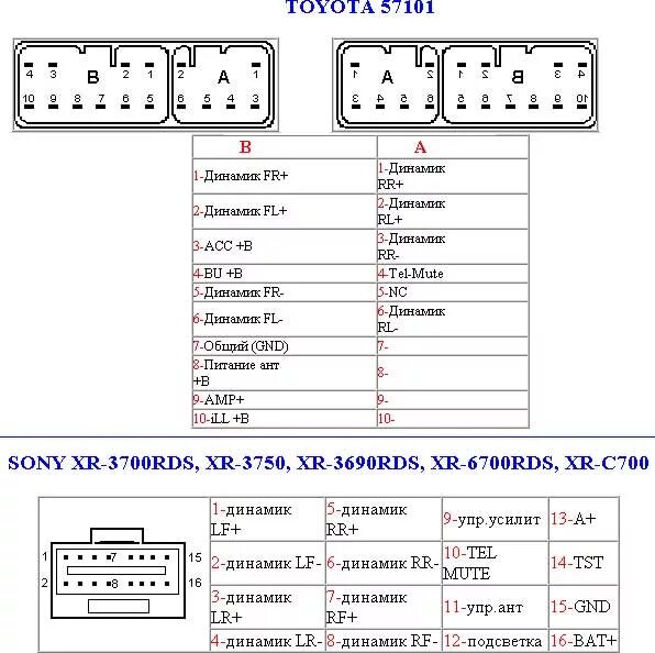 Разъем магнитолы Toyota Toyota. Тойота Hilux разъём магнитолы 10 Pin. Разъем магнитолы Toyota рав-4 2014 года. Разъём магнитолы Toyota 120е 2006 года. Распиновка штатной магнитолы тойота