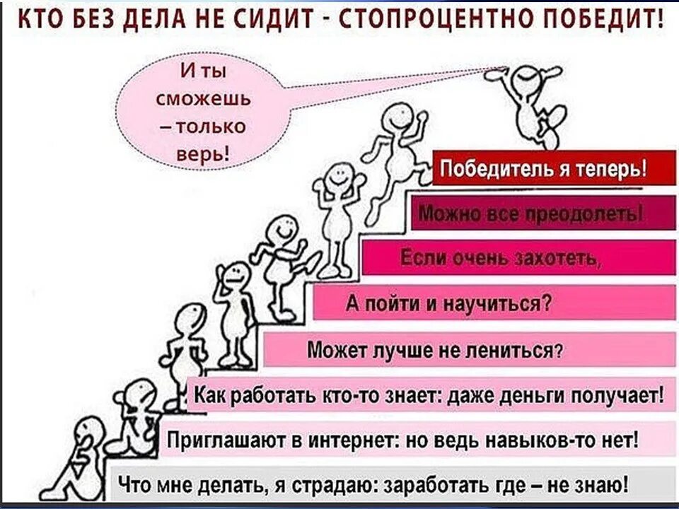 На что я могу. Мотивации на бизнес в сетевом. Мотивирующие цитаты для команды. Мотивация в сетевом маркетинге. Цитаты сетевого бизнеса мотивация.