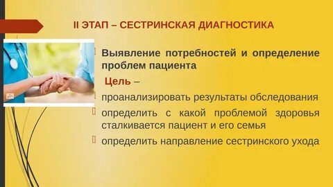 Сестринская диагностика