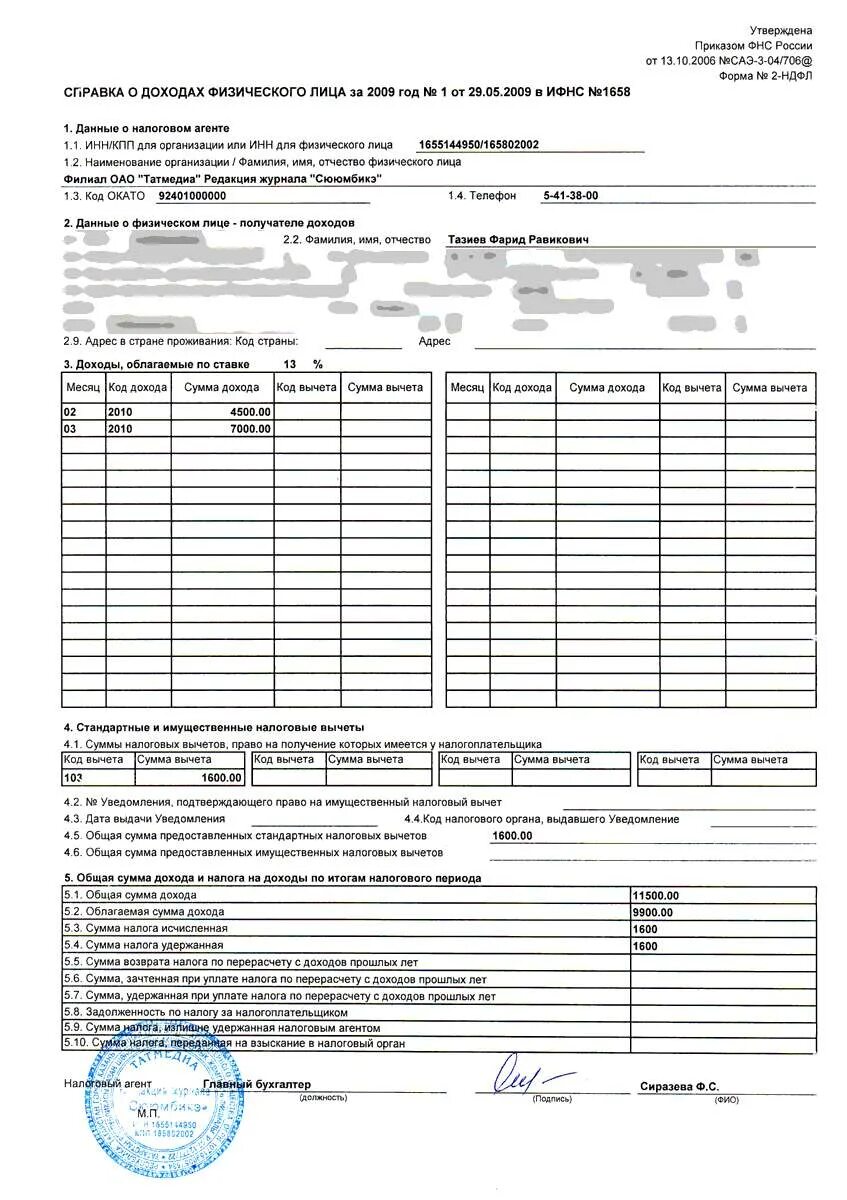 Где получить справку 2 ндфл. Справка о доходах 2 ндфл образец. Форма справки 2 ндфл физического лица. Справка о доходах 2 ндфл 2021 образец. Справка о доходах с места работы 2 ндфл.
