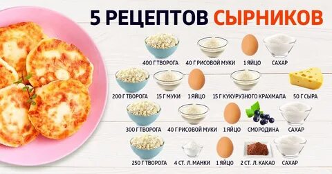 Сколько калорий в рисе с яйцом
