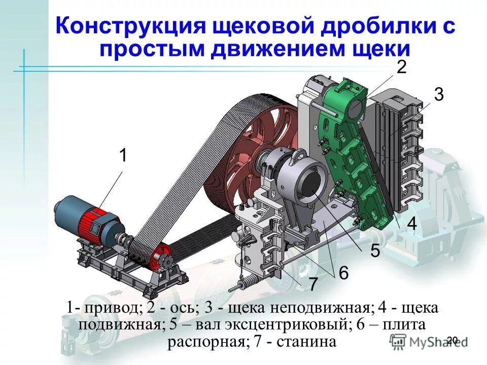 Работа дробилки щековой. Щековая дробилка принцип работы и устройство. дробилка щековая щдс 180*250. дробилки с простым движением подвижной щеки. подвижная щека щековой дробилки.