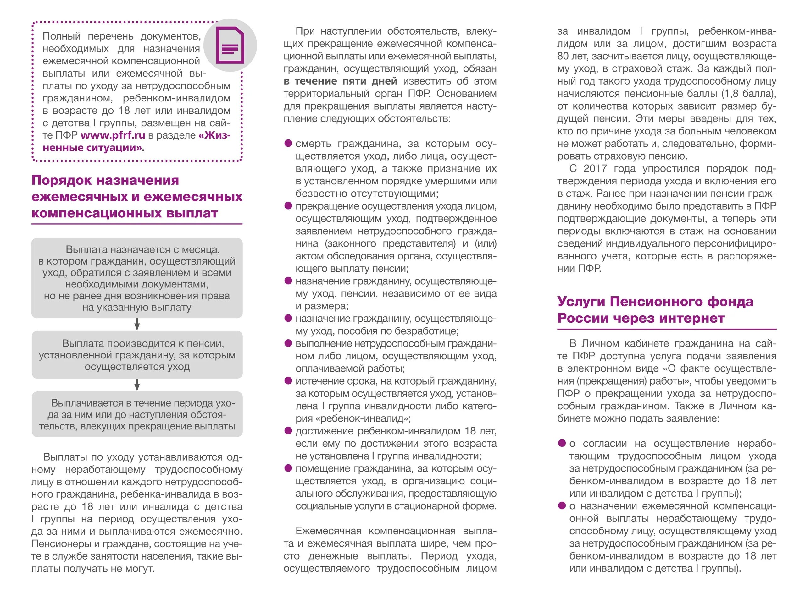 Какая выплата по уходу за пенсионером. Пособие по уходу за пожилым. Выплаты по уходу за пожилым человеком. Пособие за ухаживанием за престарелым. Оформления пособия по уходу за пожилым.