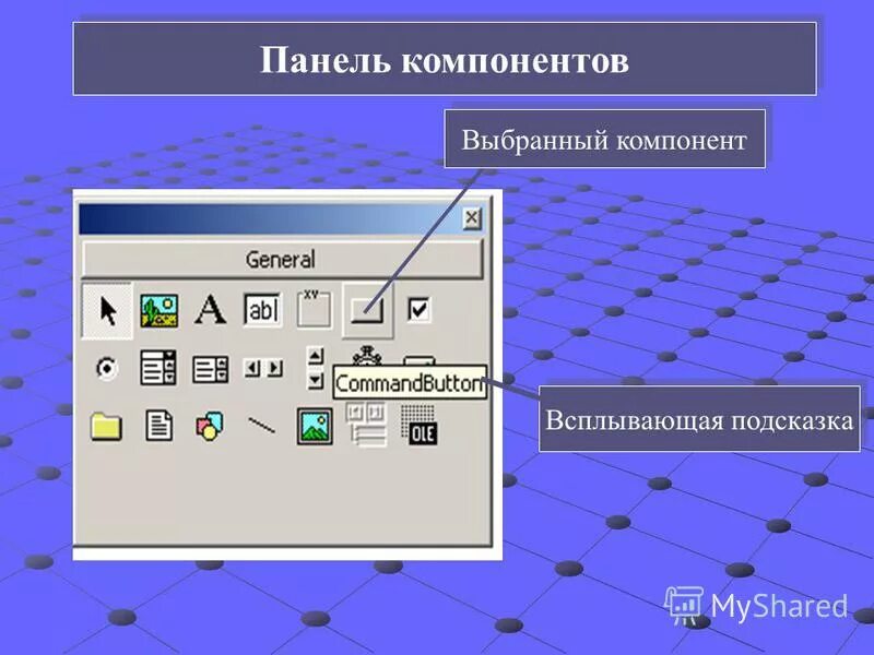 Элемент интерфейса элементы интерфейса. Элементы управления windows forms. Панель текстового редактора visual basic. Элементы управления панели инструментов. Элемент панель на форме.