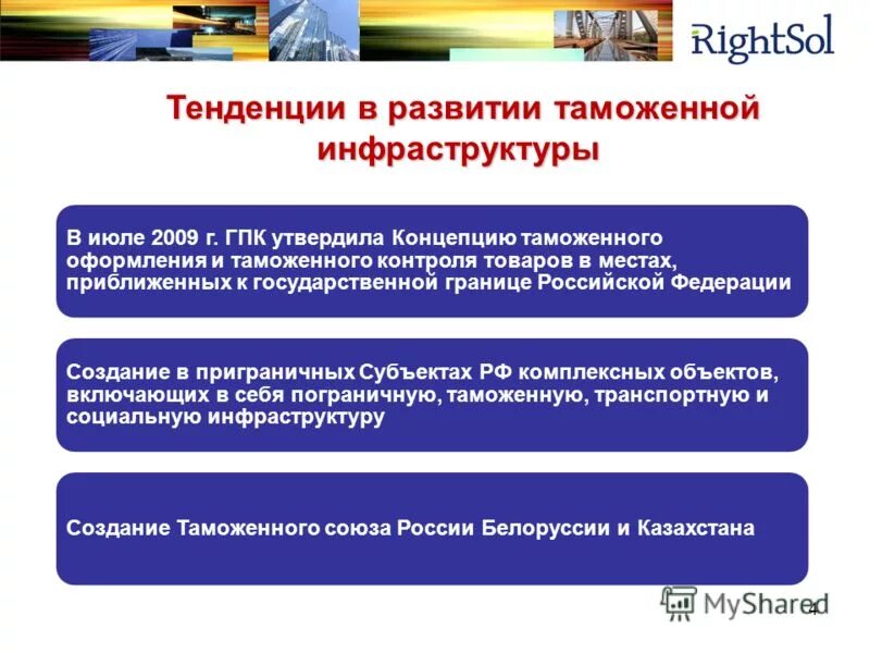 Направления развития таможенной