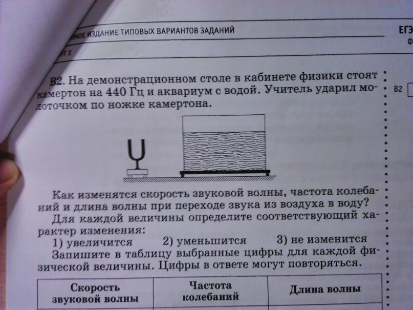 Камертон создает звуковую волну длиной 0.5 м. Частота колебаний камертона 440. на лабораторном столе стоят камертон на 440 гц. частота колебаний камертона 440 гц какова длина звуковой. на демонстрационном столе в кабинете физики стоят.