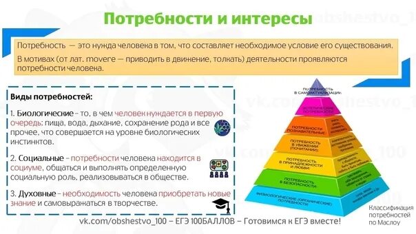 Потребности и интересы личности. Потребности и интересы ЕГЭ. Интерес это в обществознании. 6. Потребности и интересы. Регулирование интересов и потребностей