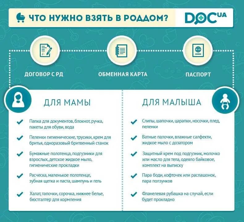 С какой недели кладут в роддом