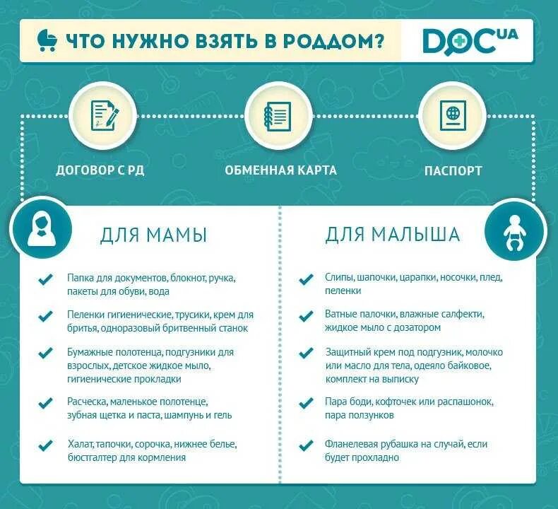 Какую одежду на роды. Список в роддом. Список вещей в роддом. Список вещей для родов. С собой в роддом.