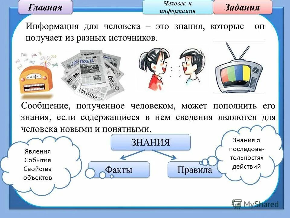 Какие информации можно найти в интернете. Информация это в информатике. Информация и человек Информатика. Информация о человеке. Человек получаетминформацию.