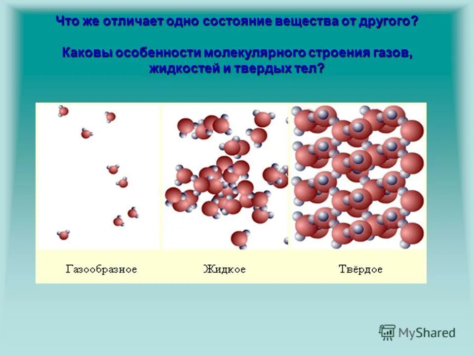 Особенности молекулярного строения газов жидкостей и твердых. Модель строения жидкости. особенности молекулярного строения. особенности молекулярного строения жидкостей. можуль строения жидкостей.