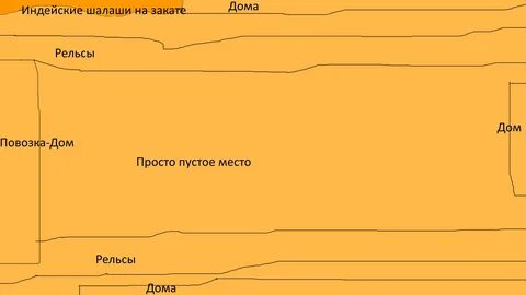 Низкий план