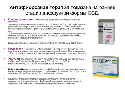 Купренил