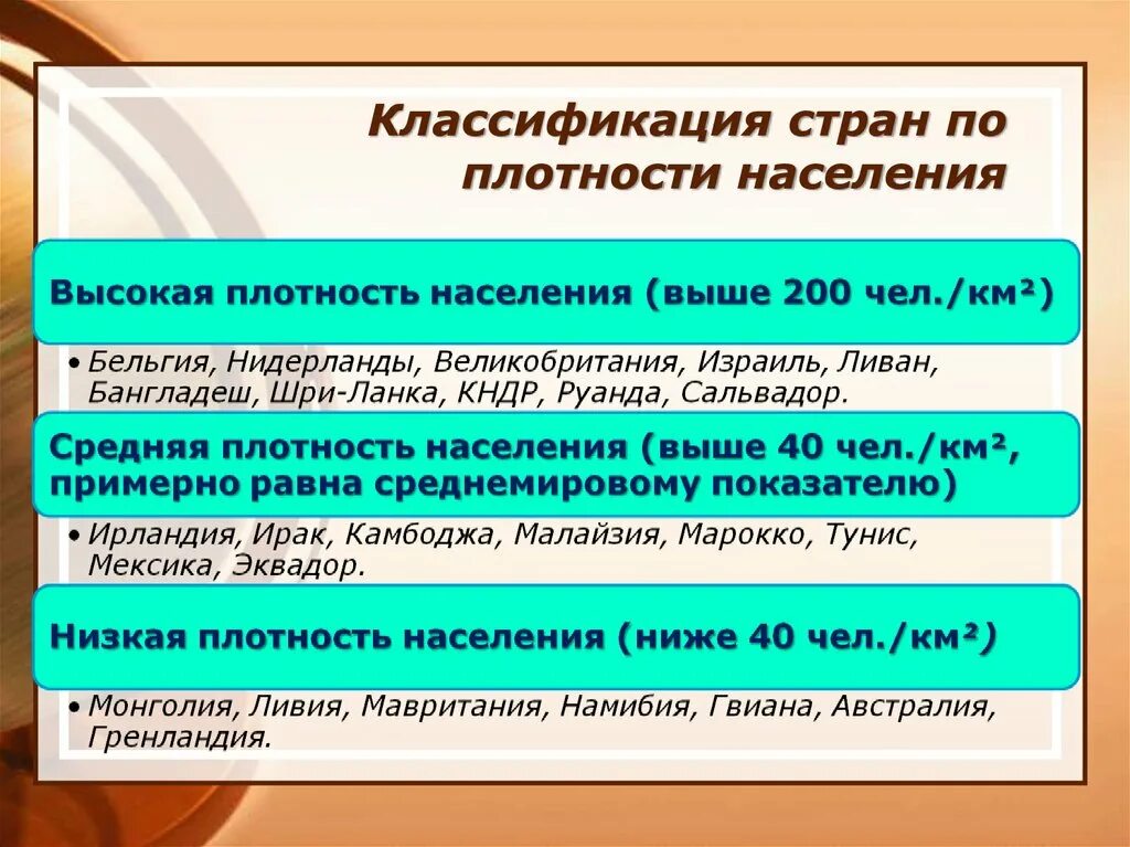 Равномерно размещено население. Классификация стран по плотности населения. Страны с равномерно низкой плотностью населения. Страны с равномерно низкой плотностью населения таблица.