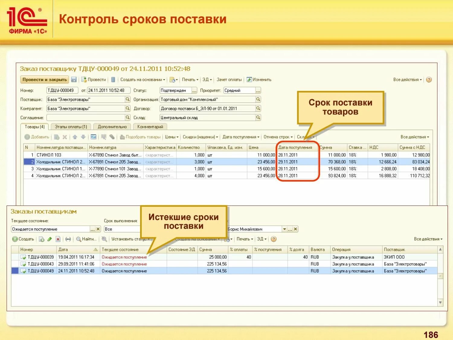 Максимальный срок поставки. Контроль оплаты поставок. Срок поставки товара. Периодичность поставки товаров. Срок и Дата поставки.