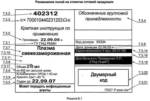 Этикетка на контейнере с кровью. Маркировка готовой продукции. Этикетка пакета с кровью. Номер контейнера крови.