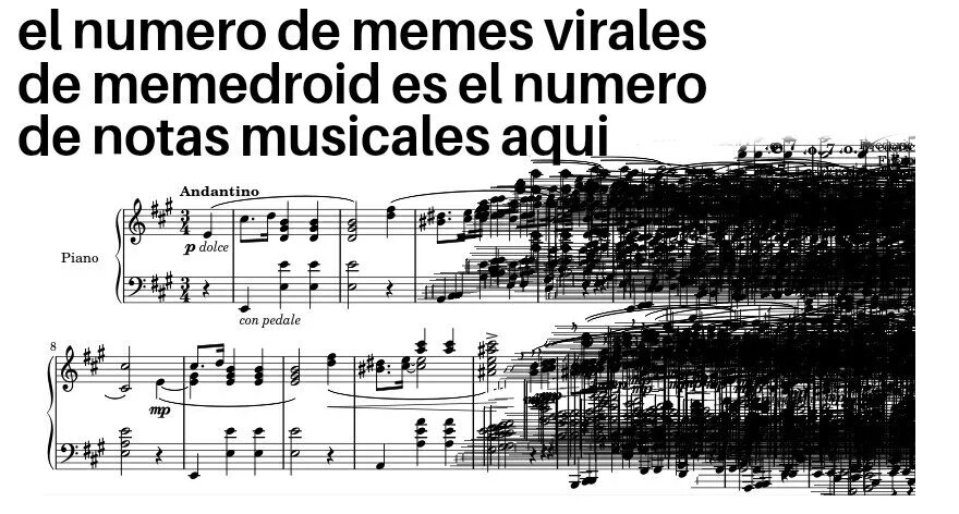 Миди блэк. Black midi. black midi жанр. блэк миди ноты. black midi tabs.