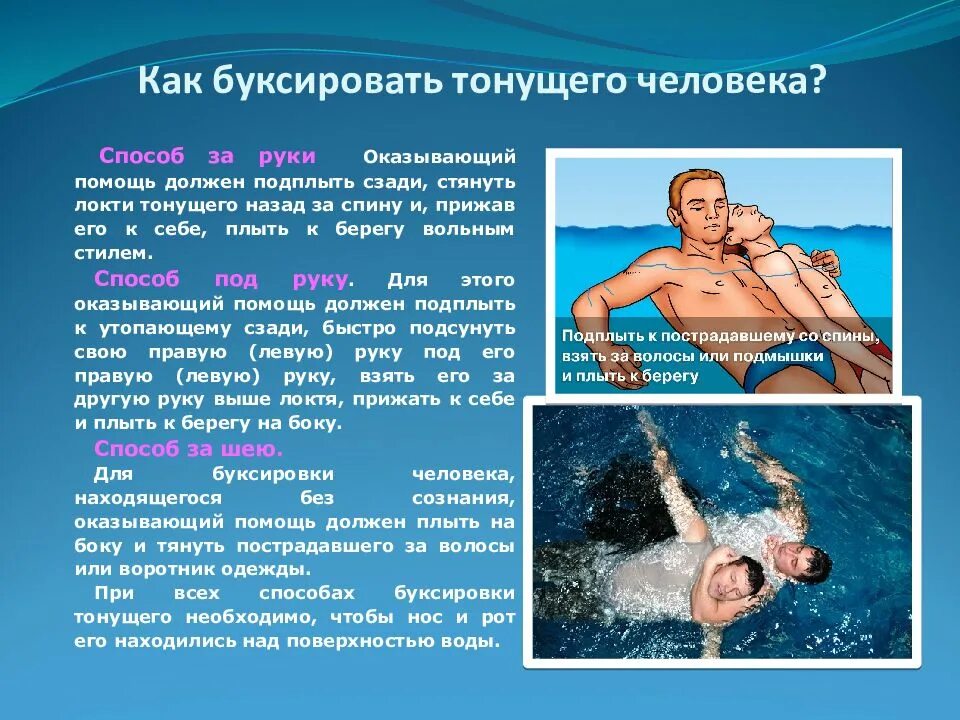 С какой скоростью тонет человек. Как помощь тонощемму человеку. как помочь тонущему человеку. способы помощи тонущему человеку. спасение тонущих на воде людей.