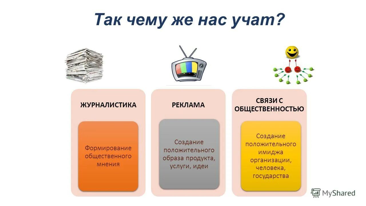 расписание преподавателей. цели, задачи и виды инвестирования. профиль для рекламы. реклама и связи с общественностью буклет. гуу расписание реклама и связи с общественностью.