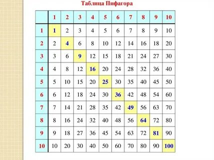 Богатушка кесте үлгісі