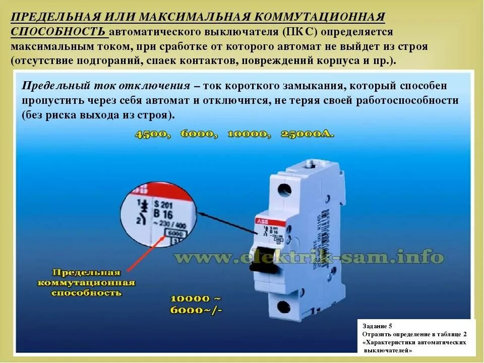 Напряжение отключающая способность автоматического выключателя. Коммутационная способность автоматического выключателя. Номинальная отключающая способность автомата. Максимальная отключающая способность автоматического выключателя. Отключающая способность выключателя автомата.