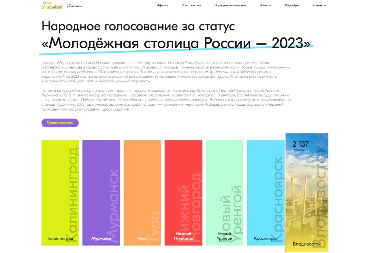 Интересные события во владивостоке. Голосование молодежная столица. Нижний новгород молодежная столица проголосовать. Нижний новвгород молодёжная столица. Мода среди молодежи 2022.