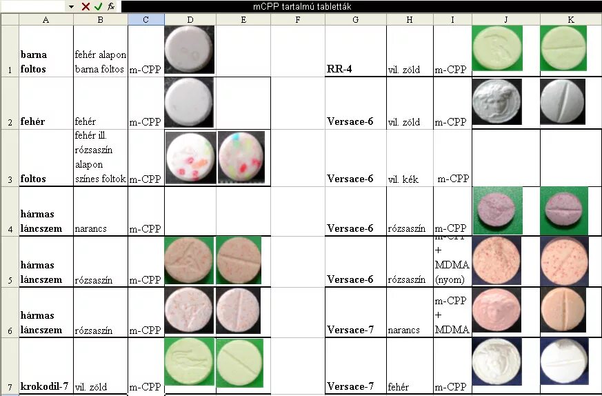 Сколько весит 1 мг. Таблица экстази. Mdma таблица. Экстази 1 таблетка.