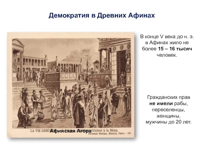 Что такое налог в афинах. Граждане и переселенцы в афинах таблица. политический режим древних афин. переселенцы в афинах. древние афины гражданское право.
