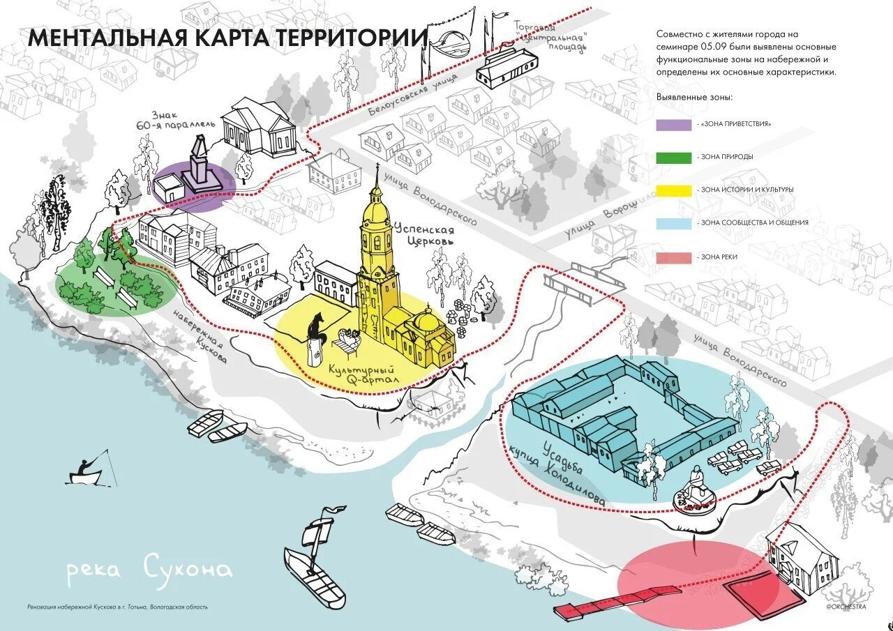 Историческое поселение определение. Концепции развития малого города. концепция развития исторического поселения. историческое поселение проект развития. концепция развития малого города проект.