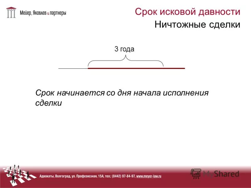 Крайний срок исполнения сделки 7 букв. Срок выполнения. Срочные и бессрочные правоотношения. Сделки понятие виды формы. Крайний срок исполнения сделки 7 букв.