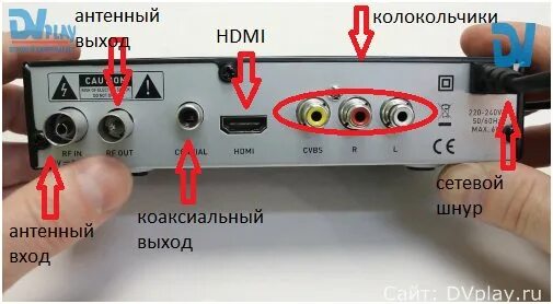 Тюнер приставки Oriel 314. Антенный выход у DVB t2 приставки. Приставка т2 разъемы. Провода для цифровой приставки т 2.