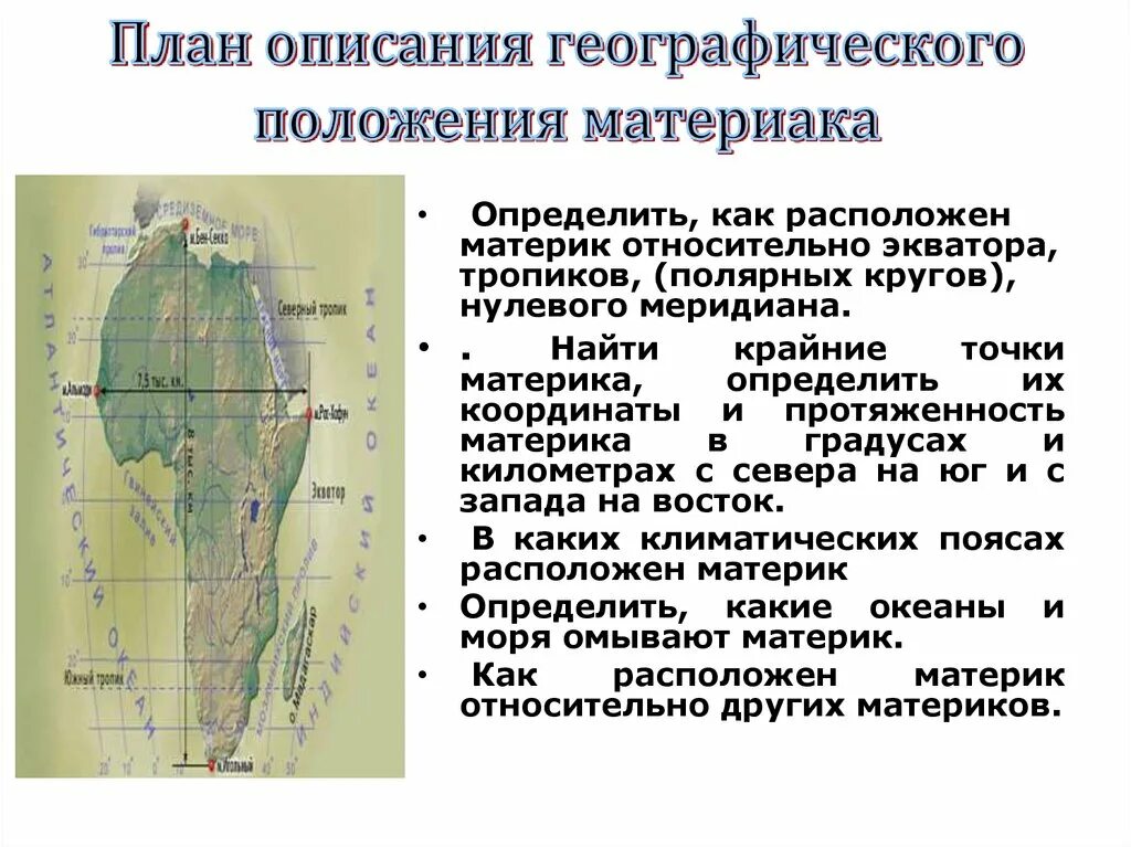 Положение по отношению к полярным