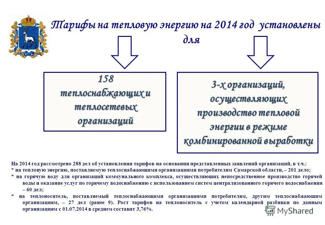 Перечислите источники теплоснабжения. Основные требования к теплоснабжению. Вопросы для организации потребителей тепловой энергии. Вопросы для организации потребителей тепловой энергии. Вопросы для организации потребителей тепловой энергии.