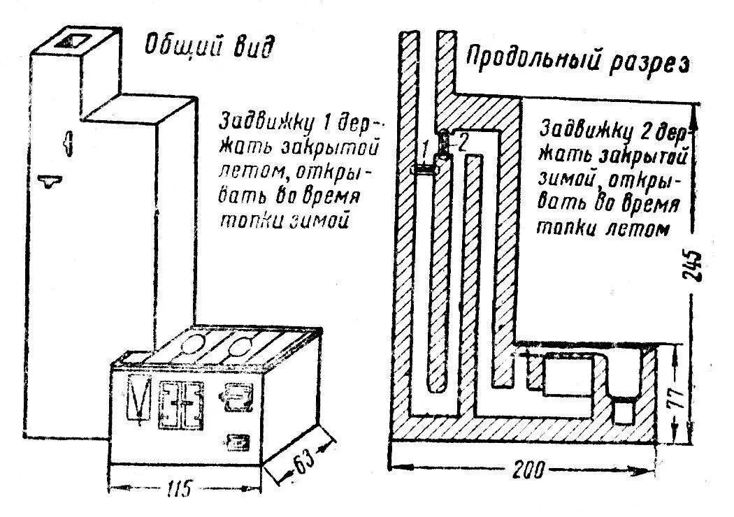 Печи из кирпича своими руками чертежи. Банная печь дллительного горения чертёж. печь отопительная дровяная схема. печь для гаража из кирпича схемы. схема кирпичной дровяной печи.