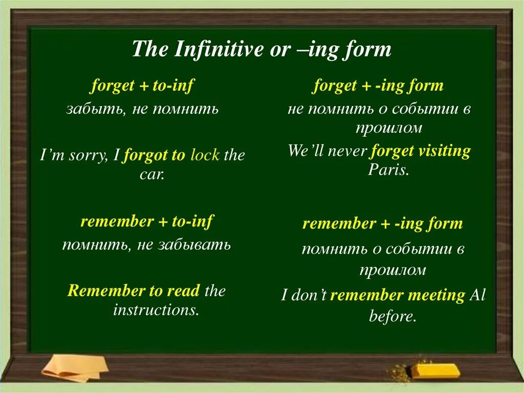 Инфинитив to или ing. Infinitive ing forms таблица. Английский ing form Infinitive. To Infinitive or ing form правило.