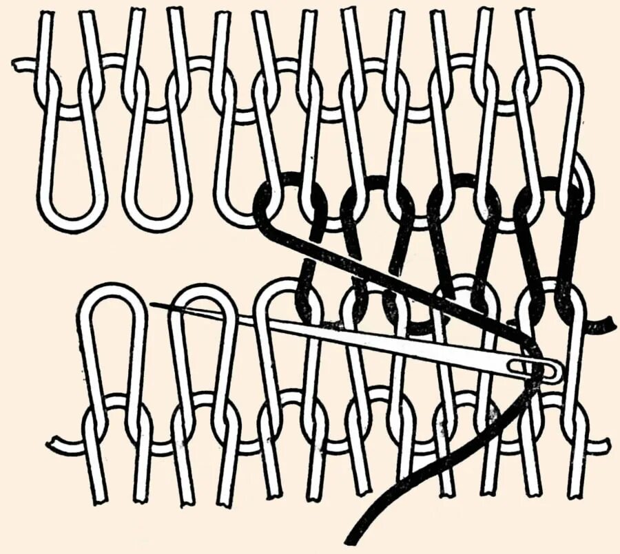 Трикотажный шов петля в петлю. Трикотажный шов петля в петлю иглой. Сшивание петель петля в петлю. Трикотажные соединительные швы.
